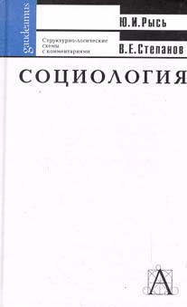 Социология.Структурно-логические схемы с комментариями.