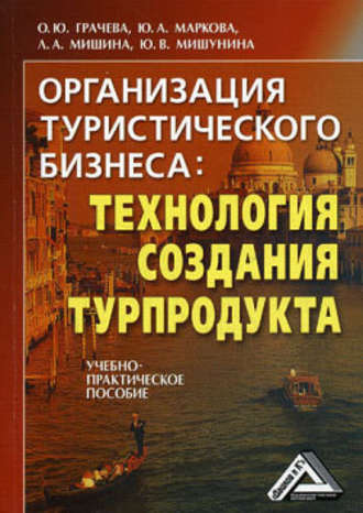 Организация туристического бизнеса (технология создания турпродукта (учебно - практическое пособие)